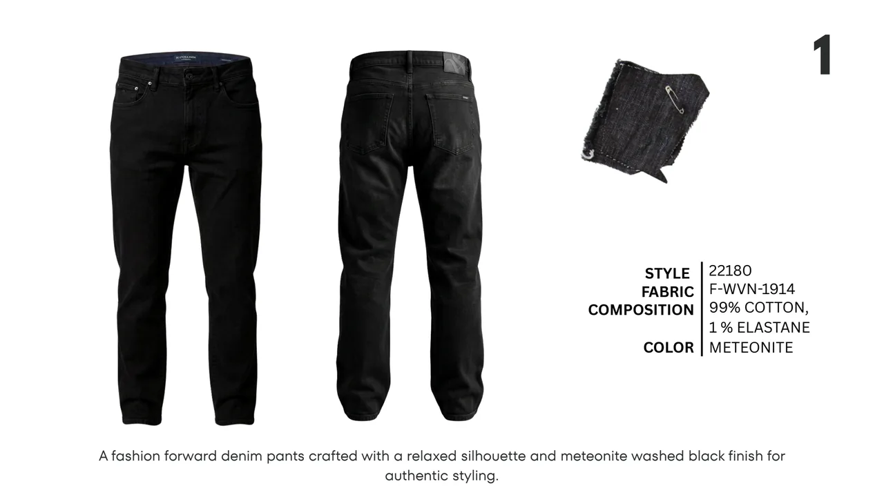 Denim Pants Collection