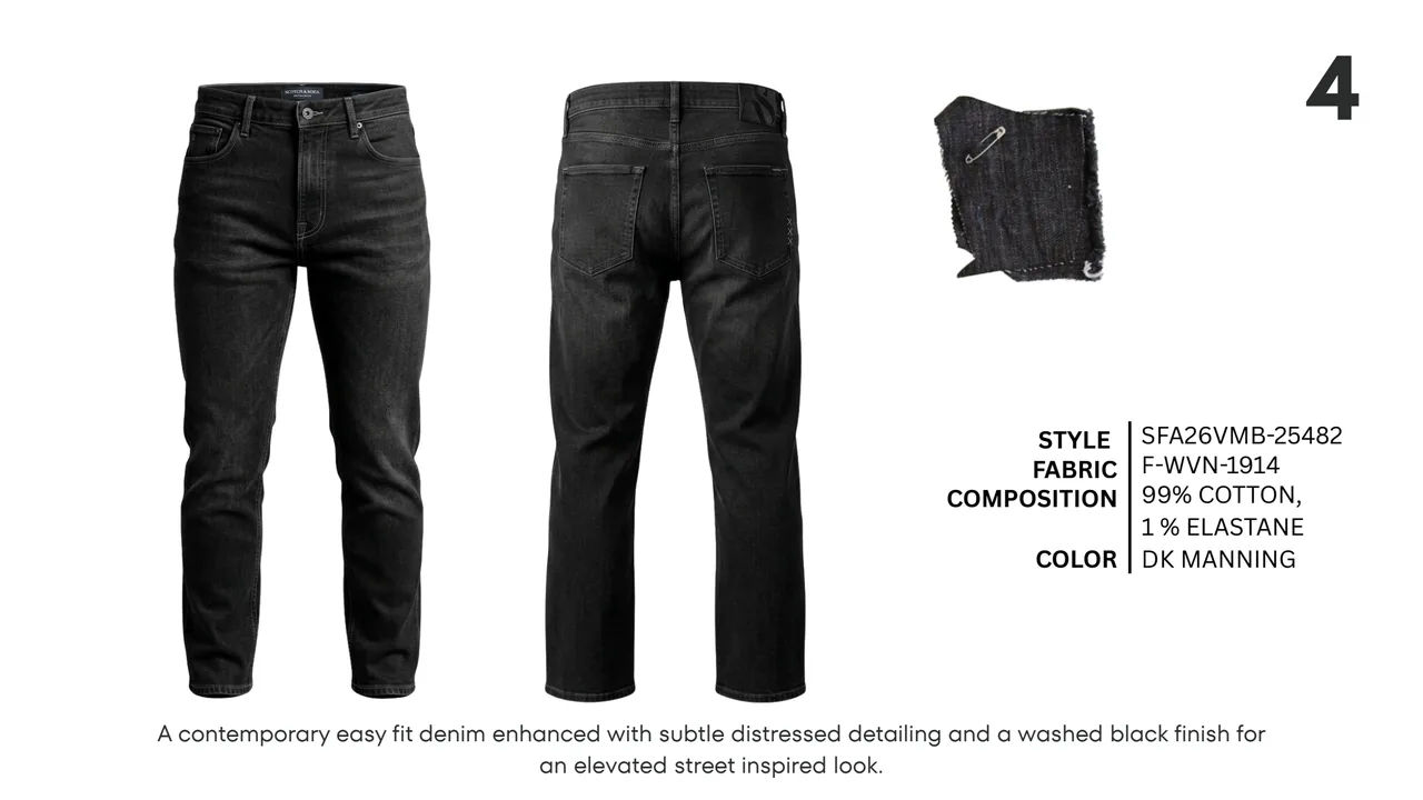 Authentic & Easy Fit Denim