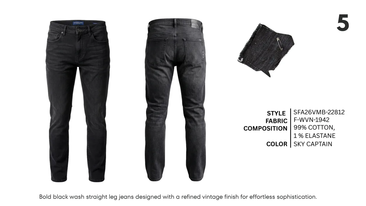 Straight Fit Denim